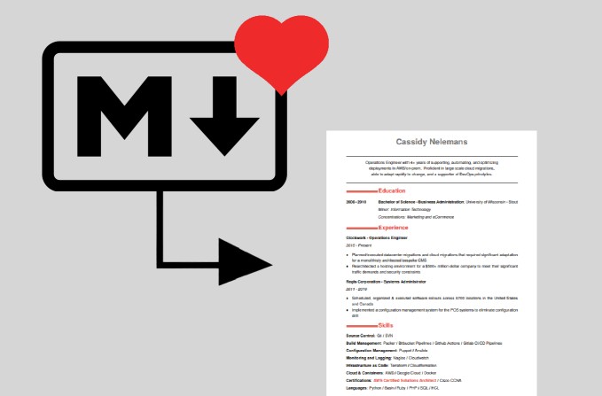 Markdown Resume